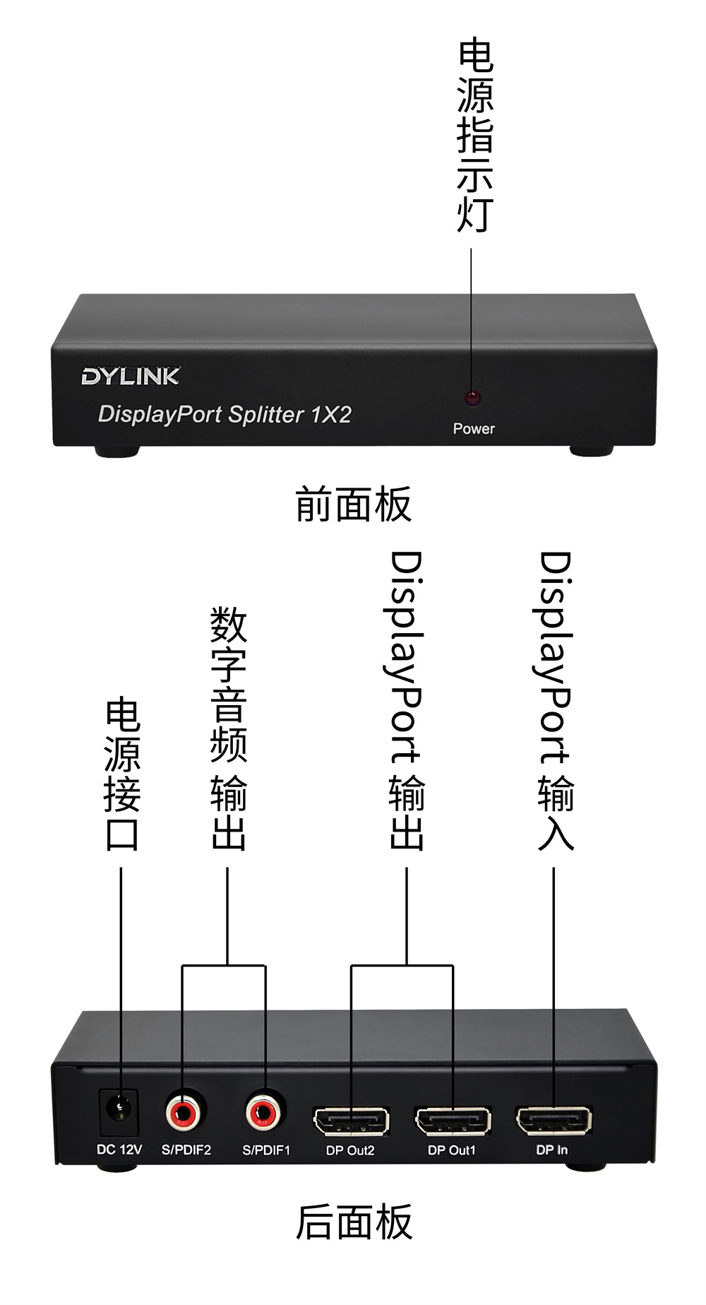 DY-SP102DP接口圖.jpg DY-SP102DP接口圖.jpg
