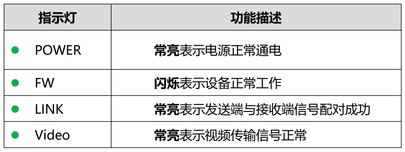 功能描述.png 功能描述.png