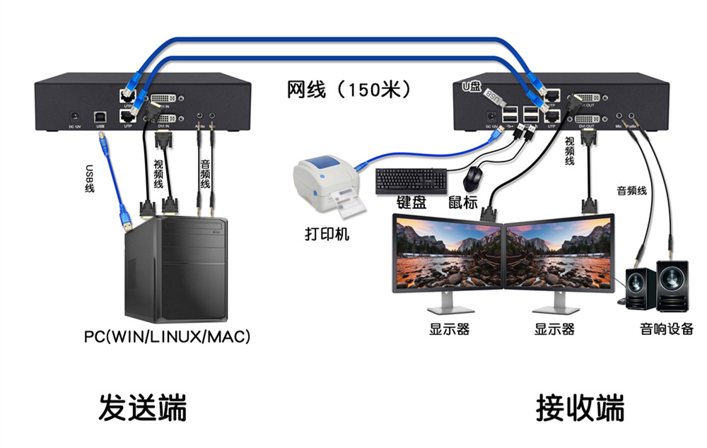 拓撲圖.jpg 拓撲圖.jpg
